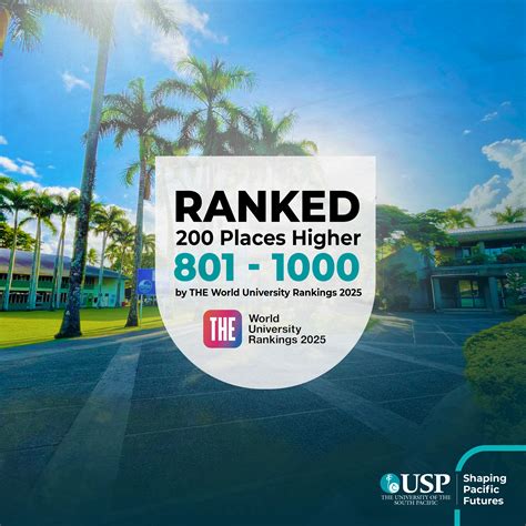 USP Ranking 2024 .